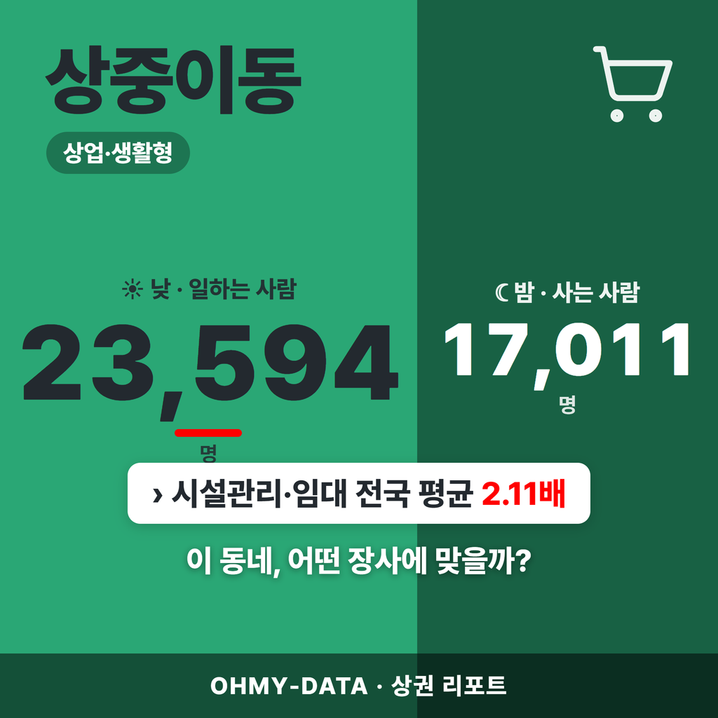 상중이동 상중이동_표지.png