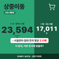 상중이동 상중이동_표지.png