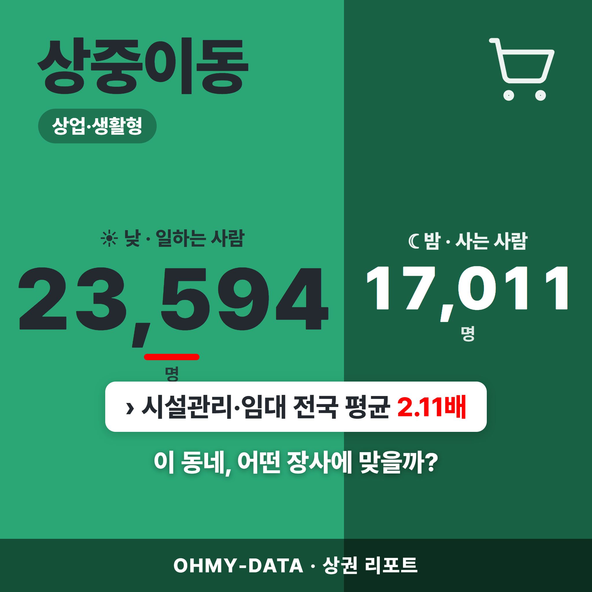 상중이동 상중이동_표지.png