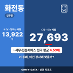 화전동 화전동_표지.png