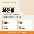 화전동 화전동_표지.png