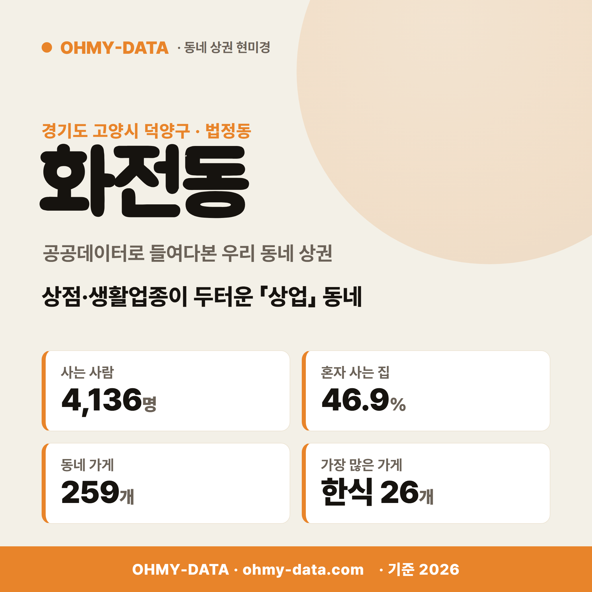 화전동 화전동_표지.png