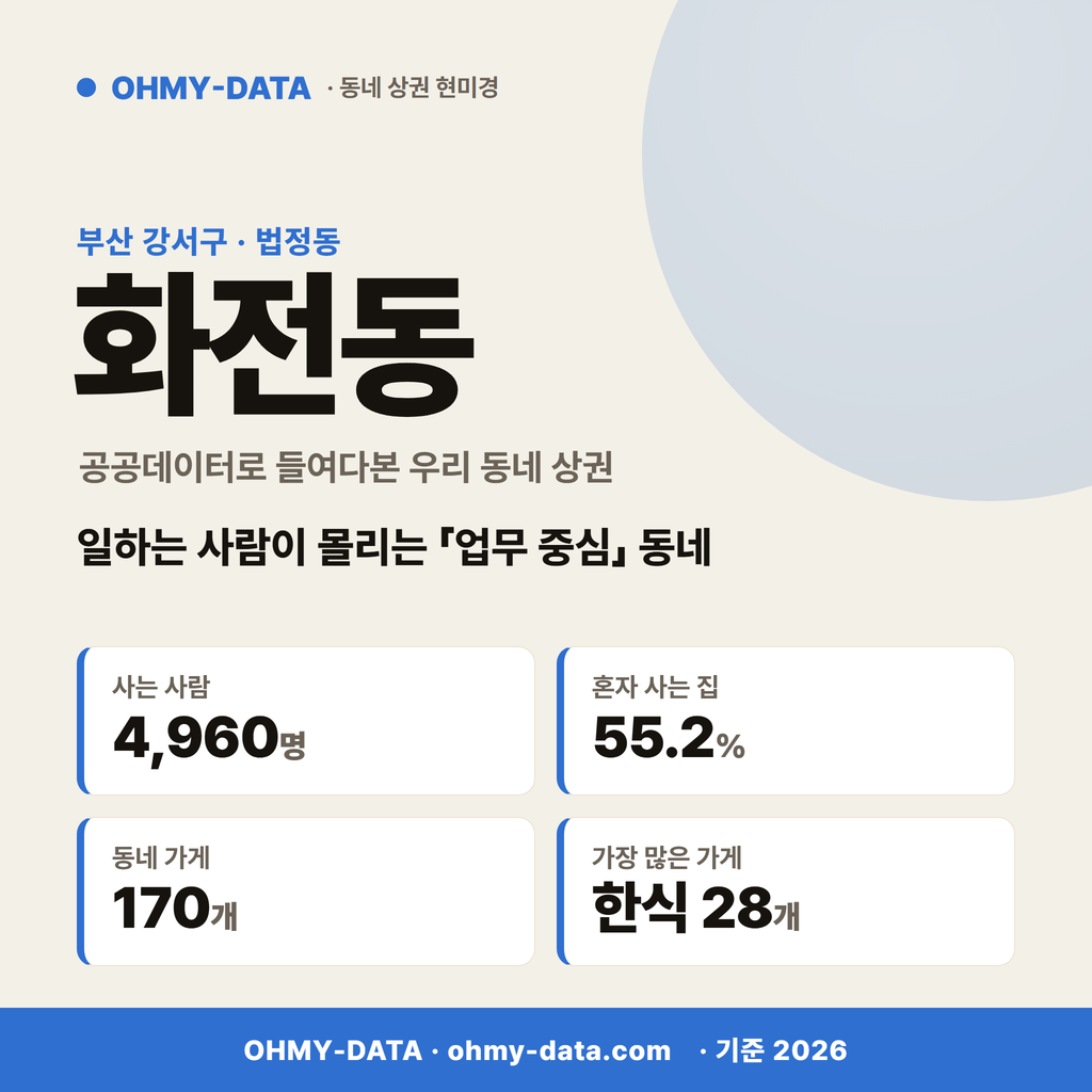 화전동 화전동_표지.png