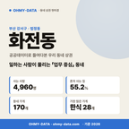 화전동 화전동_표지.png