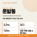 문발동 문발동_표지.png