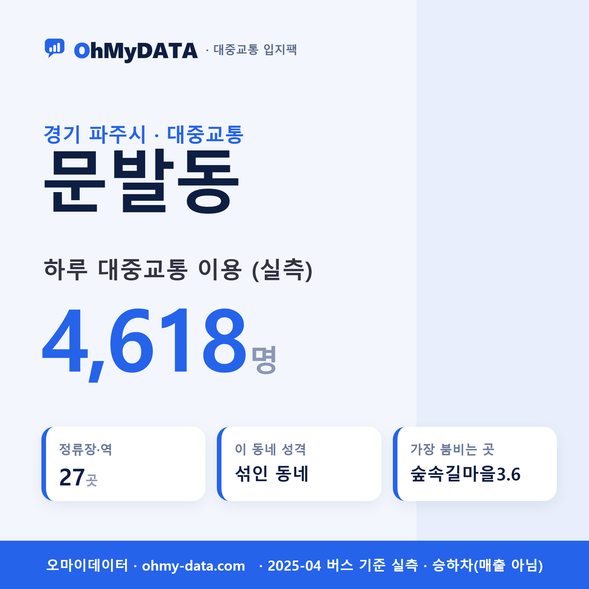 문발동 대중교통 입지팩 표지