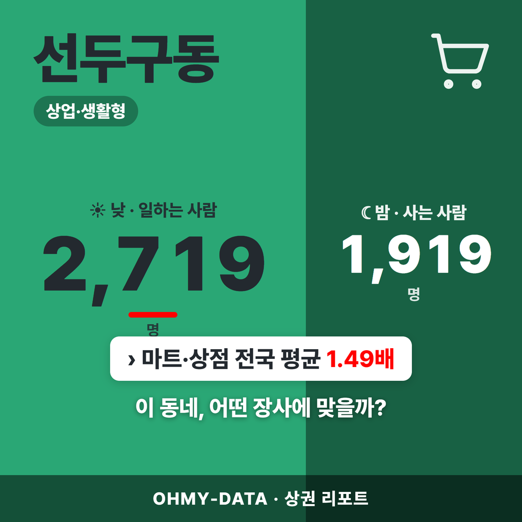 선두구동 선두구동_표지.png