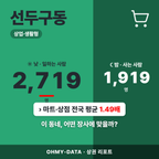 선두구동 선두구동_표지.png