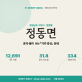 정동면 정동면_표지.png