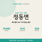 정동면 정동면_표지.png