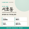 서호동 서호동_표지.png