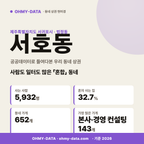 서호동 서호동_표지.png
