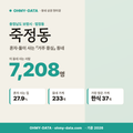 죽정동 죽정동_표지.png