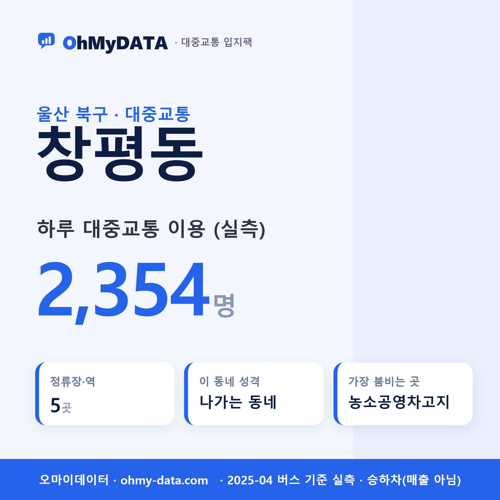 창평동 대중교통 입지팩 표지