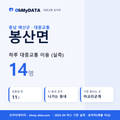 봉산면 대중교통 입지팩 표지