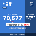 소공동 소공동_표지.png
