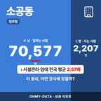 소공동 소공동_표지.png