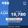 부흥동 부흥동_표지.png