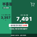 부흥동 부흥동_표지.png