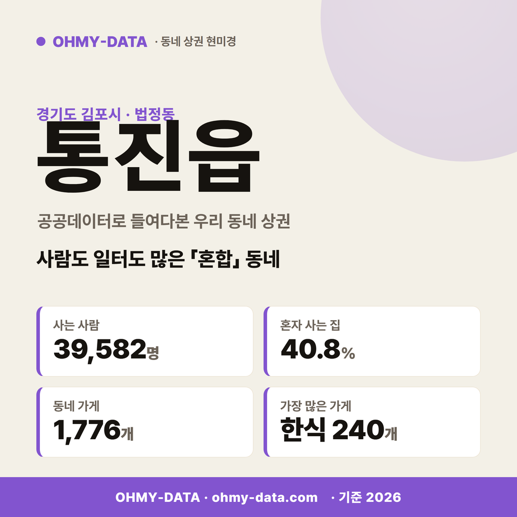 통진읍 통진읍_표지.png