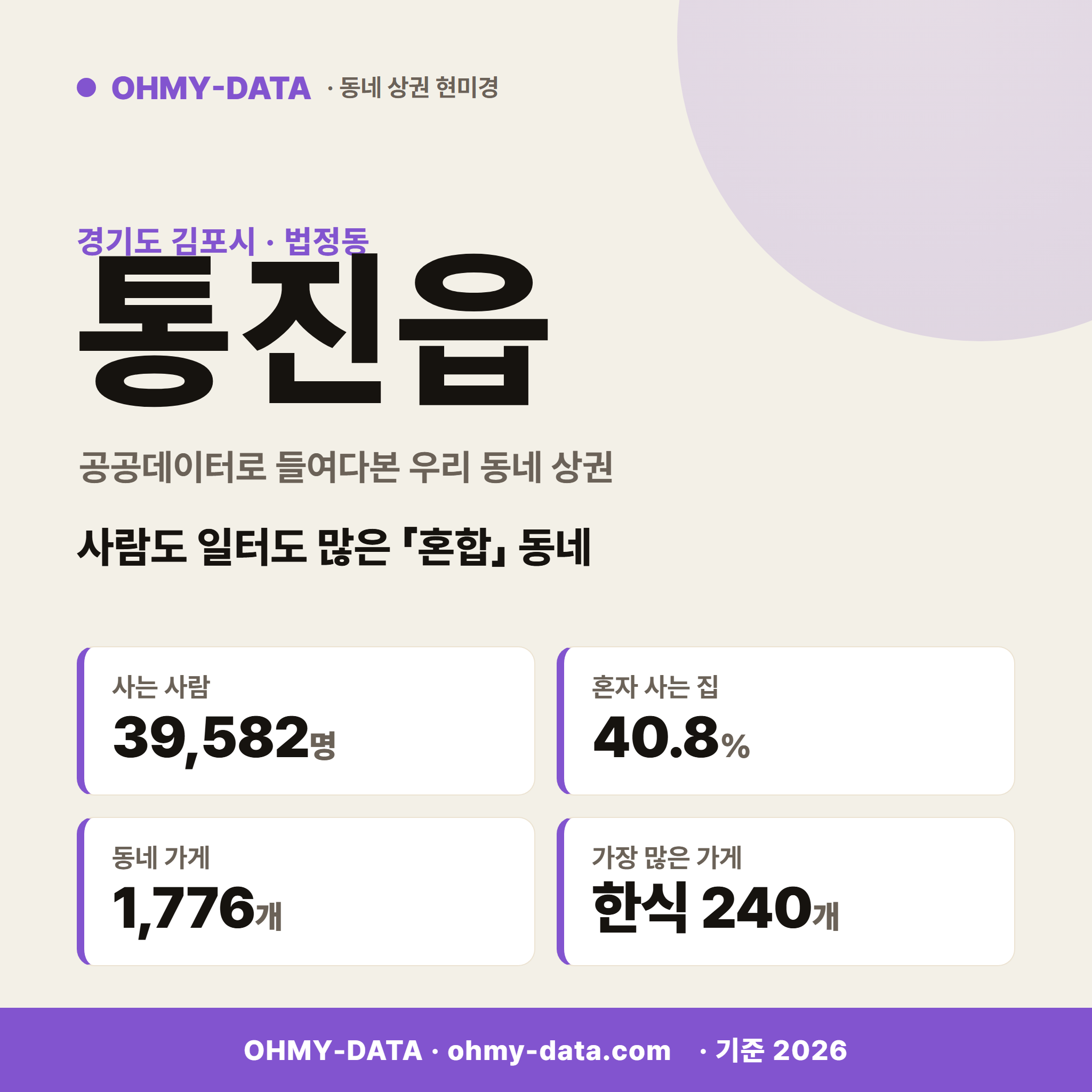 통진읍 통진읍_표지.png