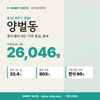 양벌동 양벌동_표지.png