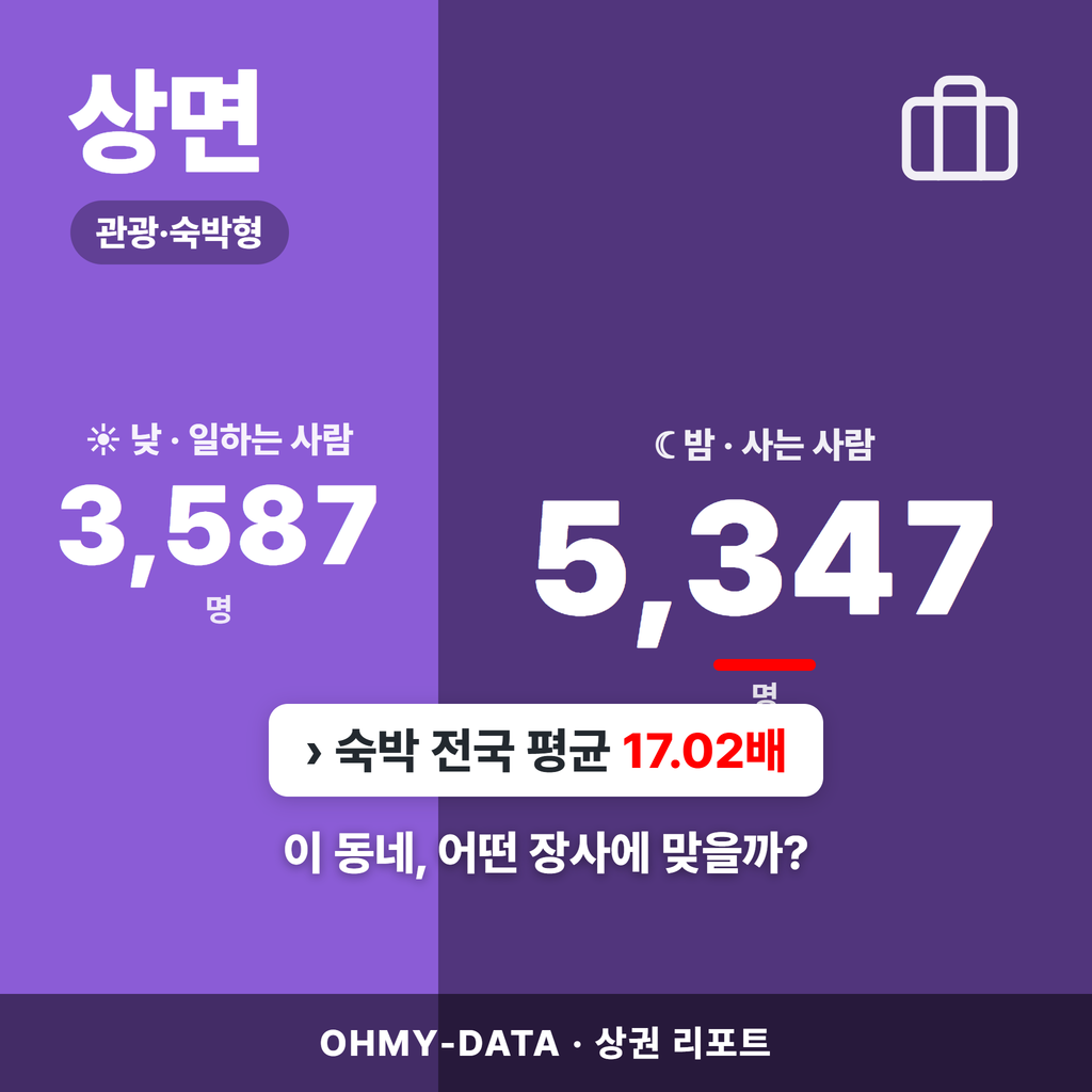 상면 상면_표지.png