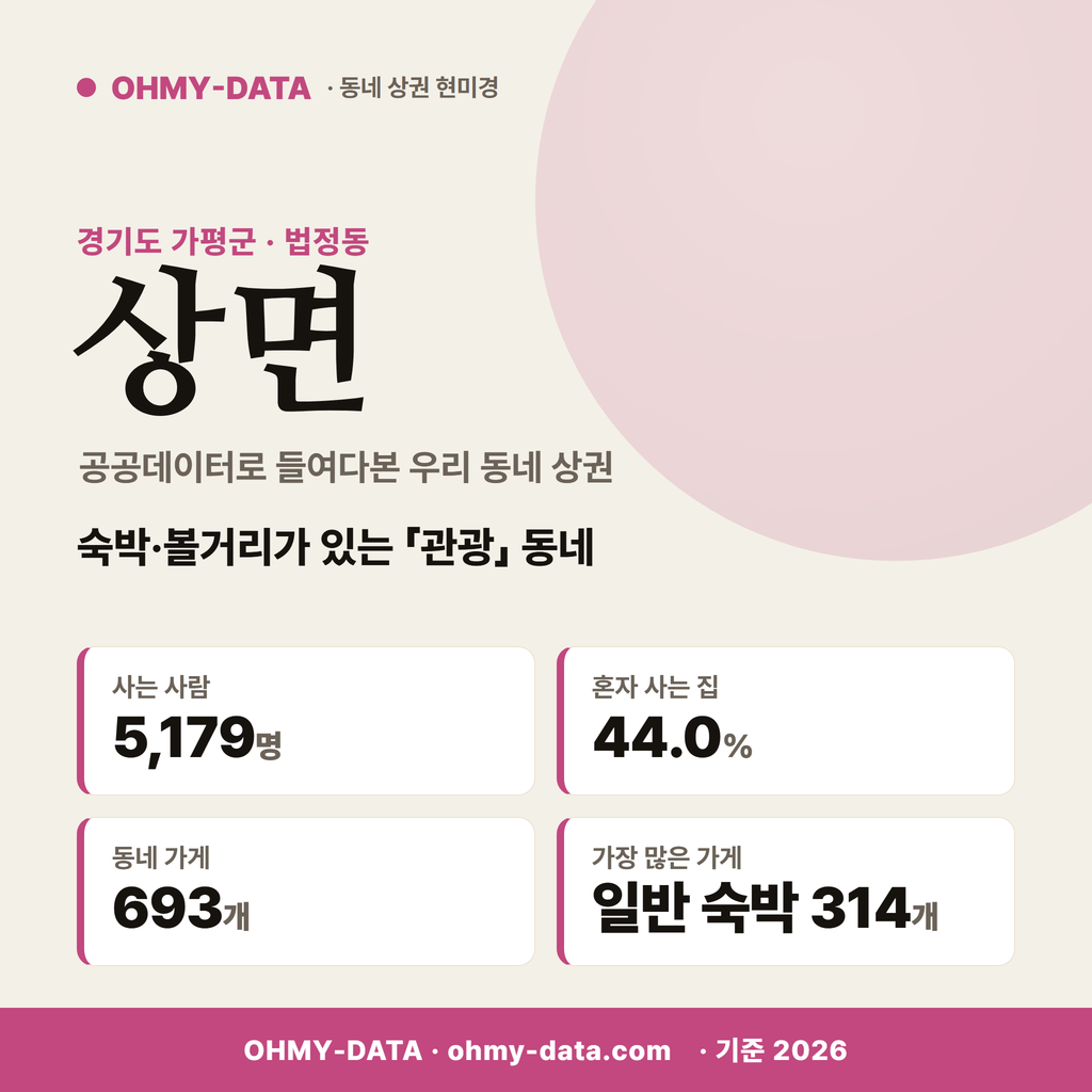 상면 상면_표지.png