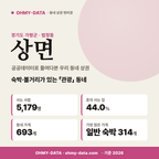 상면 상면_표지.png