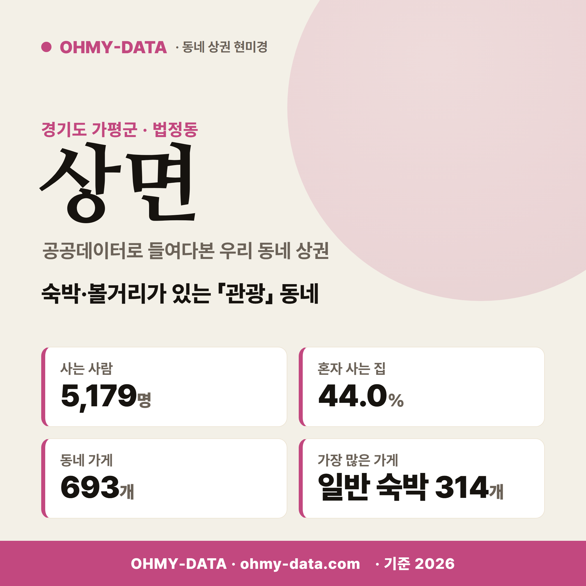 상면 상면_표지.png
