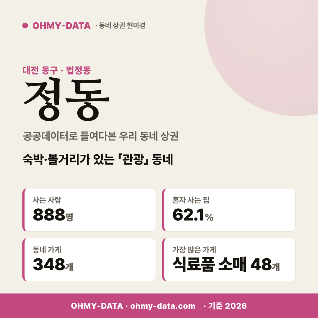 정동 정동_표지.png