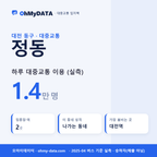 정동 대중교통 입지팩 표지