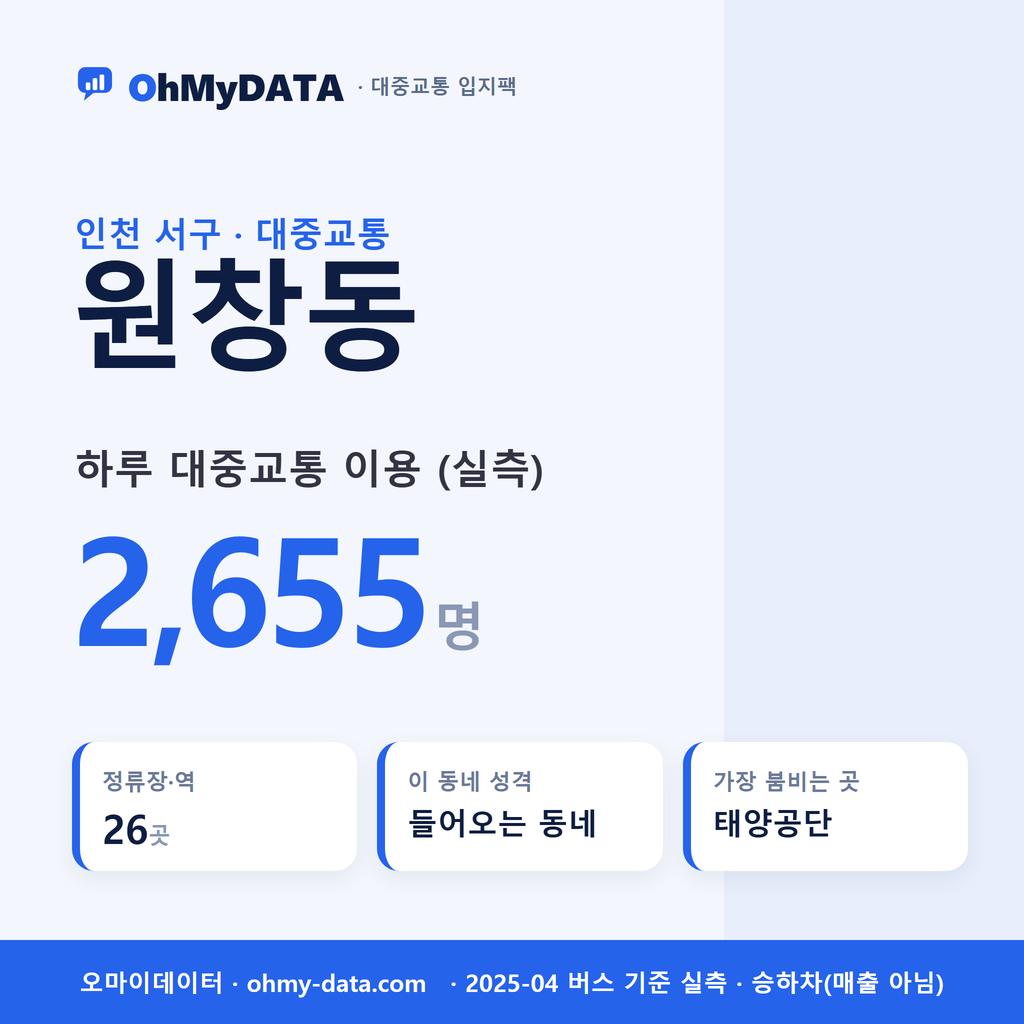 원창동 대중교통 입지팩 표지