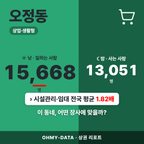 오정동 오정동_표지.png