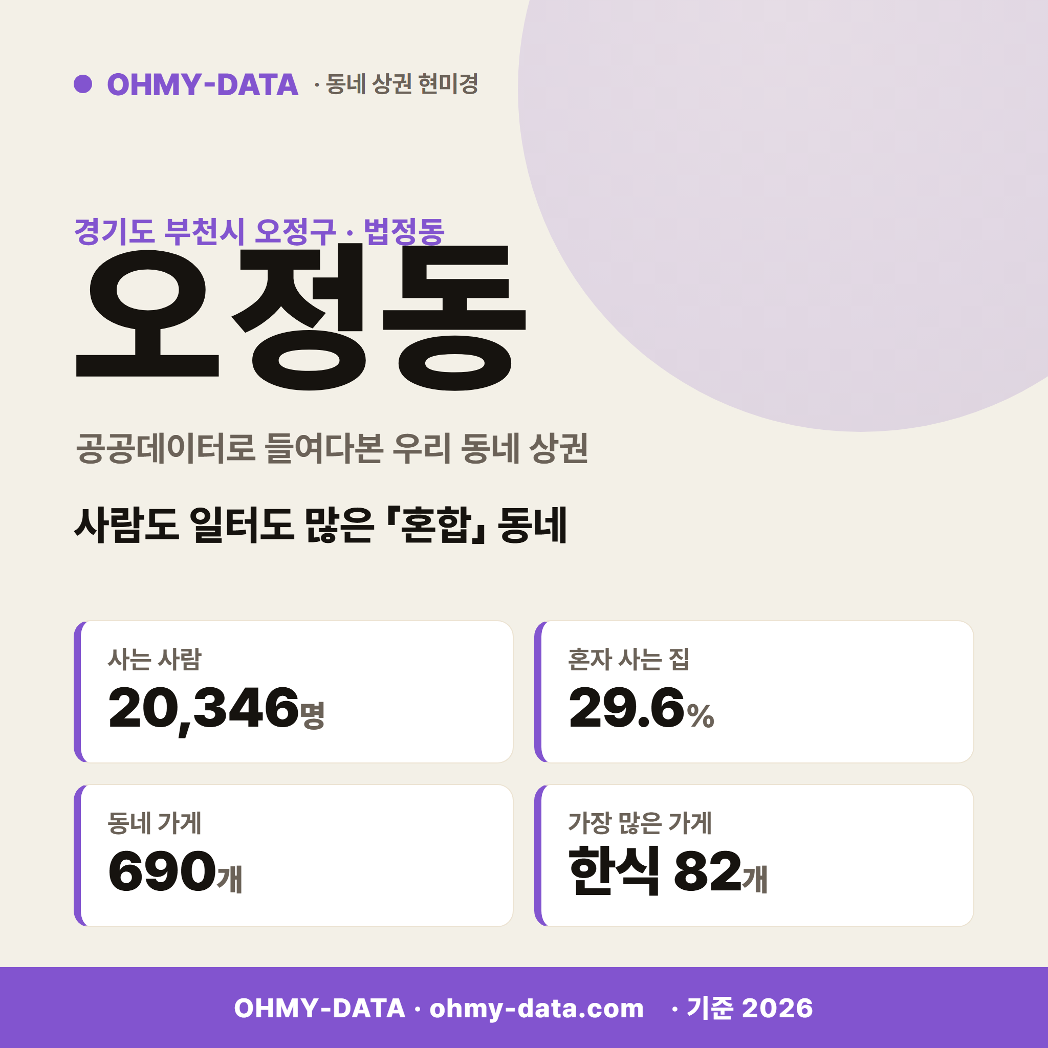 오정동 오정동_표지.png