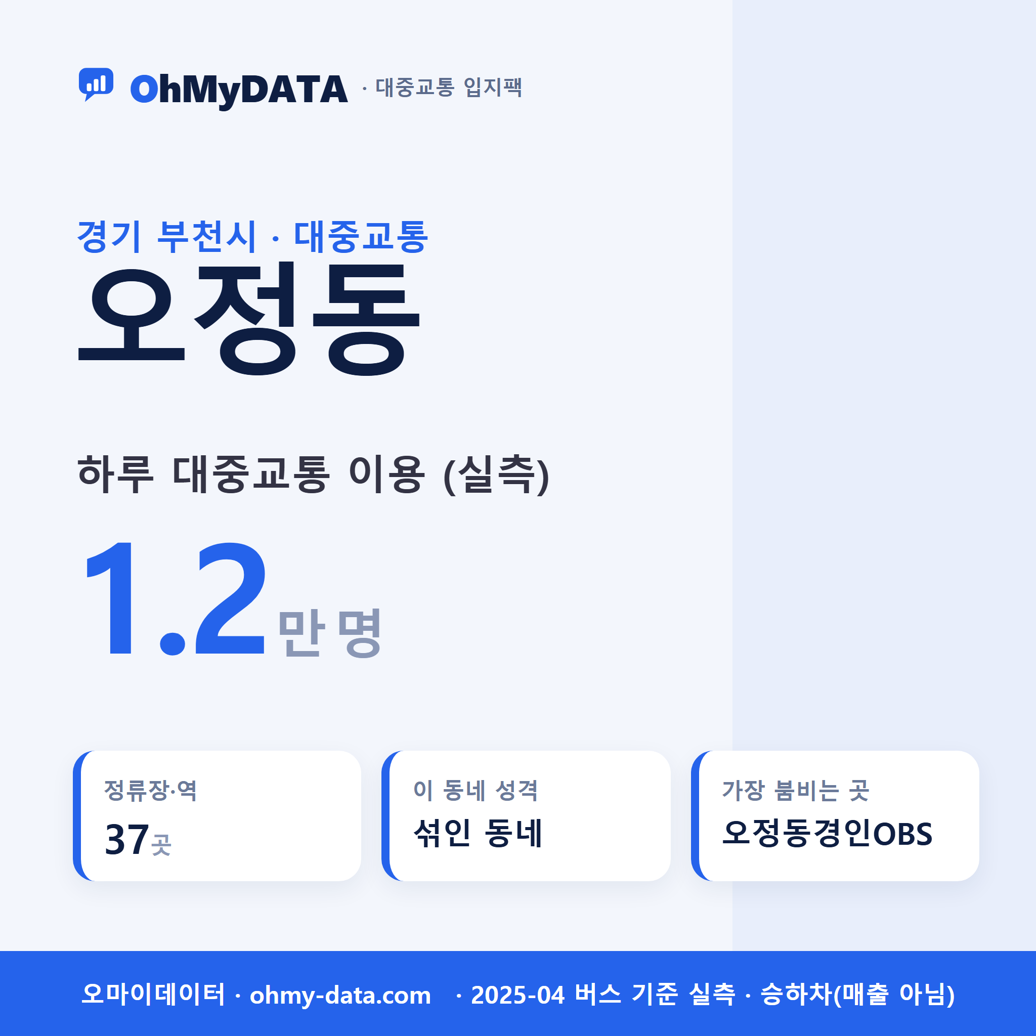 오정동 대중교통 입지팩 표지