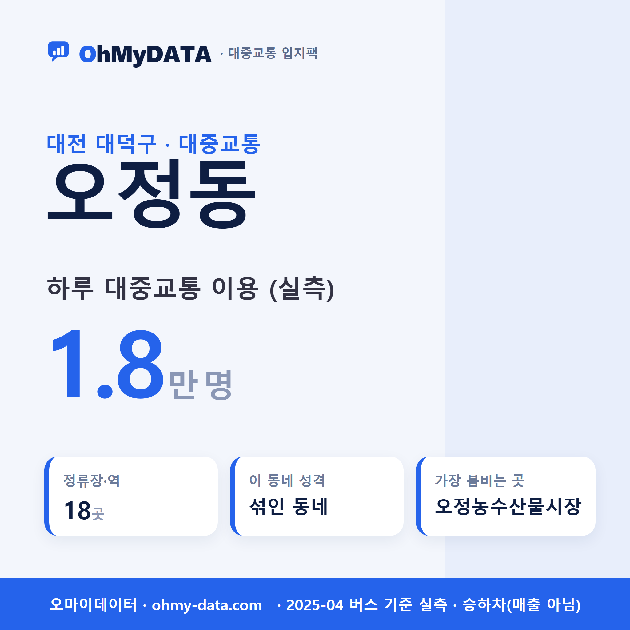 오정동 대중교통 입지팩 표지