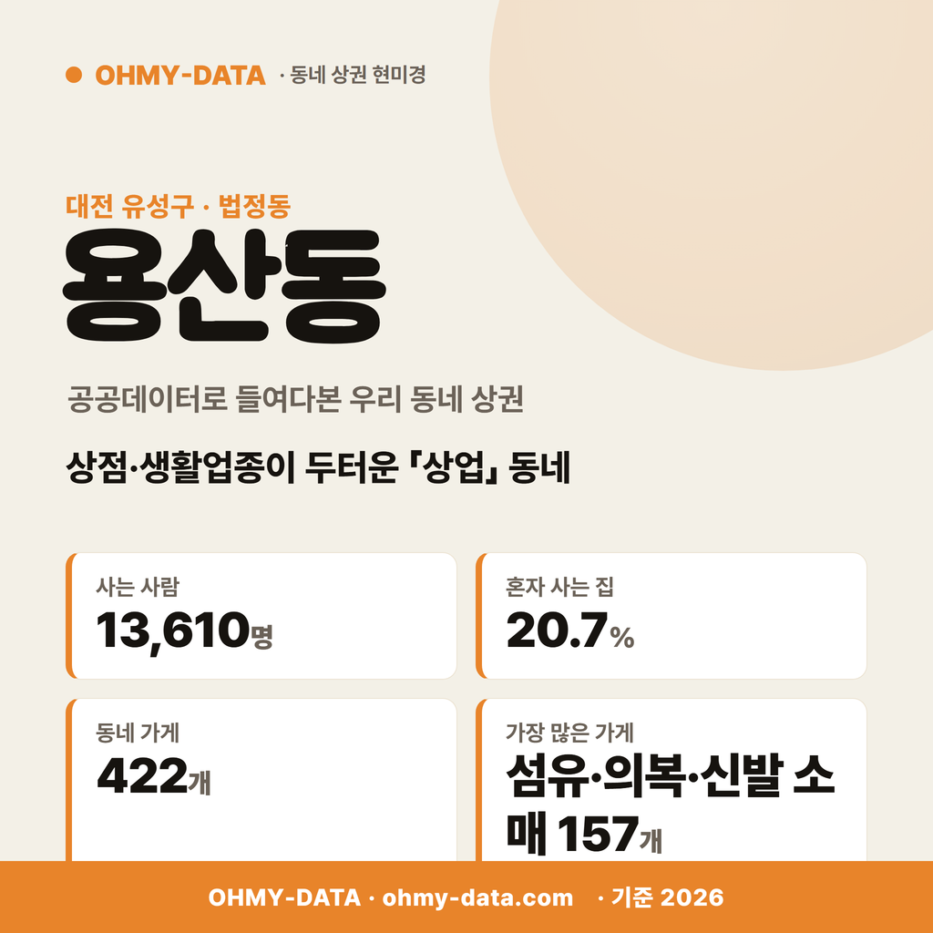 용산동 용산동_표지.png