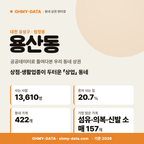 용산동 용산동_표지.png