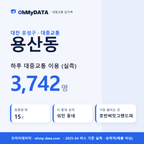 용산동 대중교통 입지팩 표지