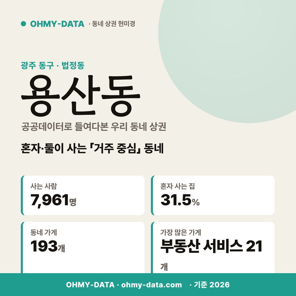 용산동 용산동_표지.png