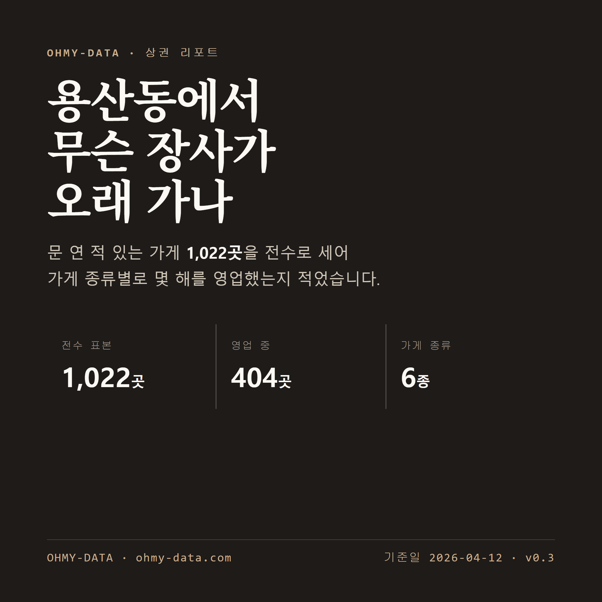 용산동 표지