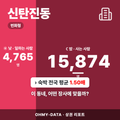 신탄진동 신탄진동_표지.png
