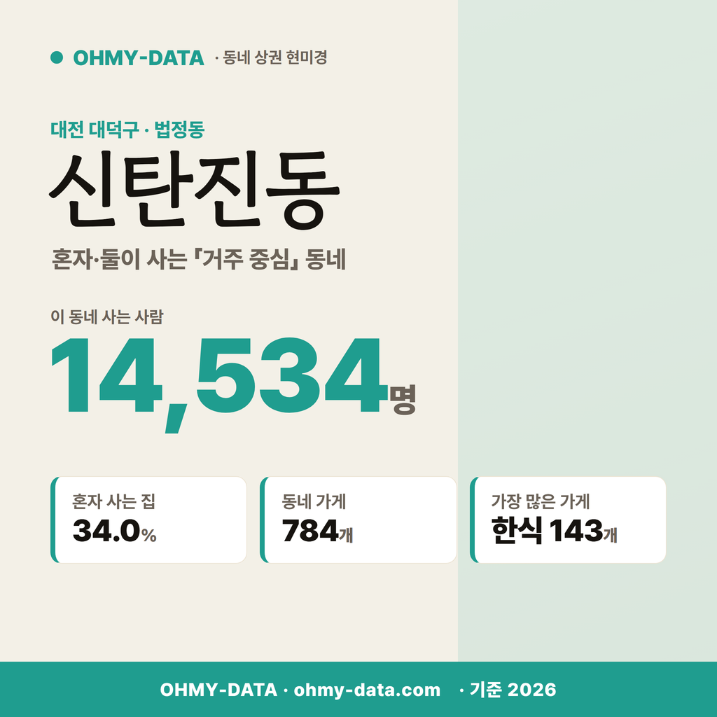 신탄진동 신탄진동_표지.png