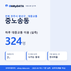 중노송동 대중교통 입지팩 표지