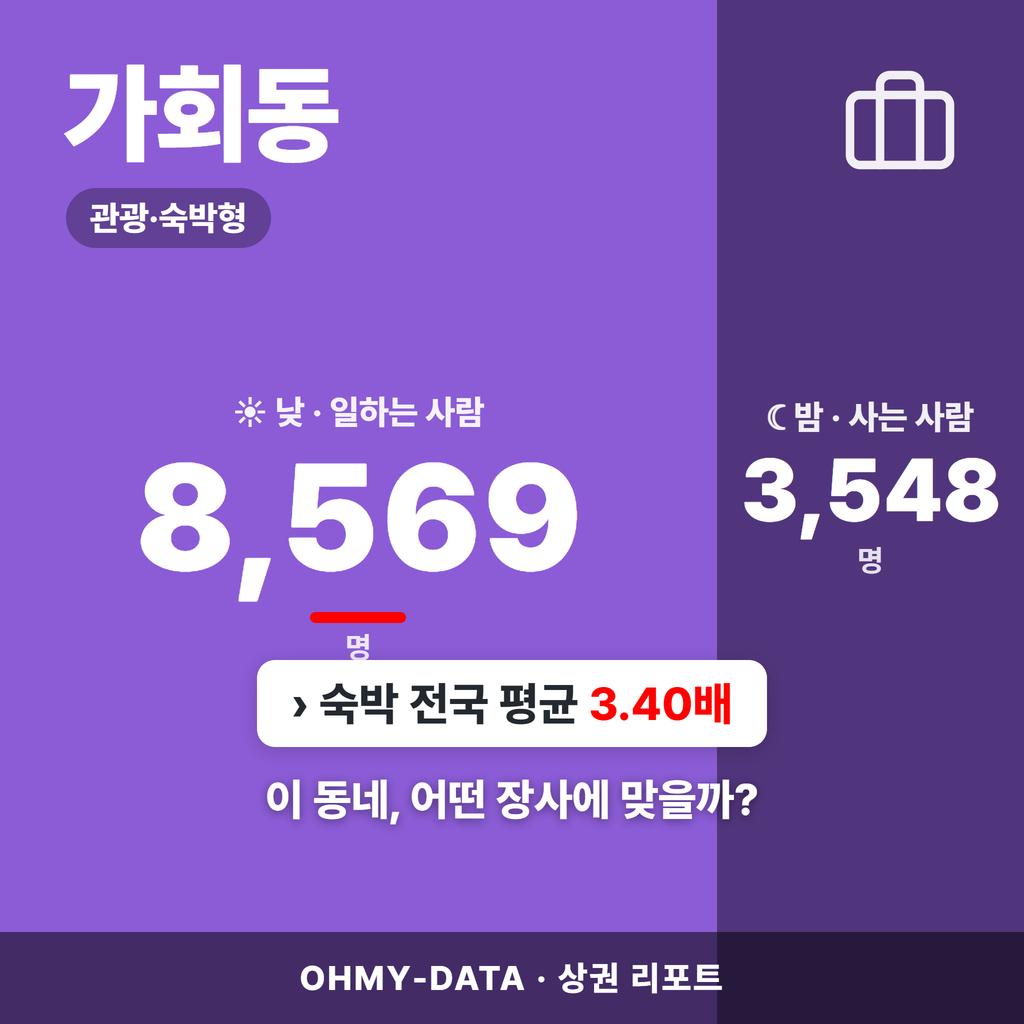 가회동 가회동_표지.png