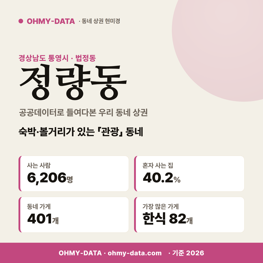 정량동 정량동_표지.png