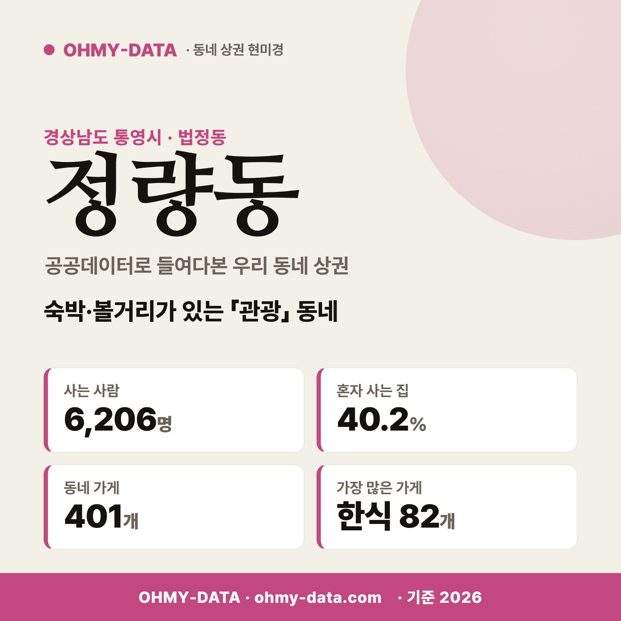 정량동 정량동_표지.png