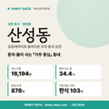 산성동 산성동_표지.png