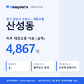 산성동 대중교통 입지팩 표지